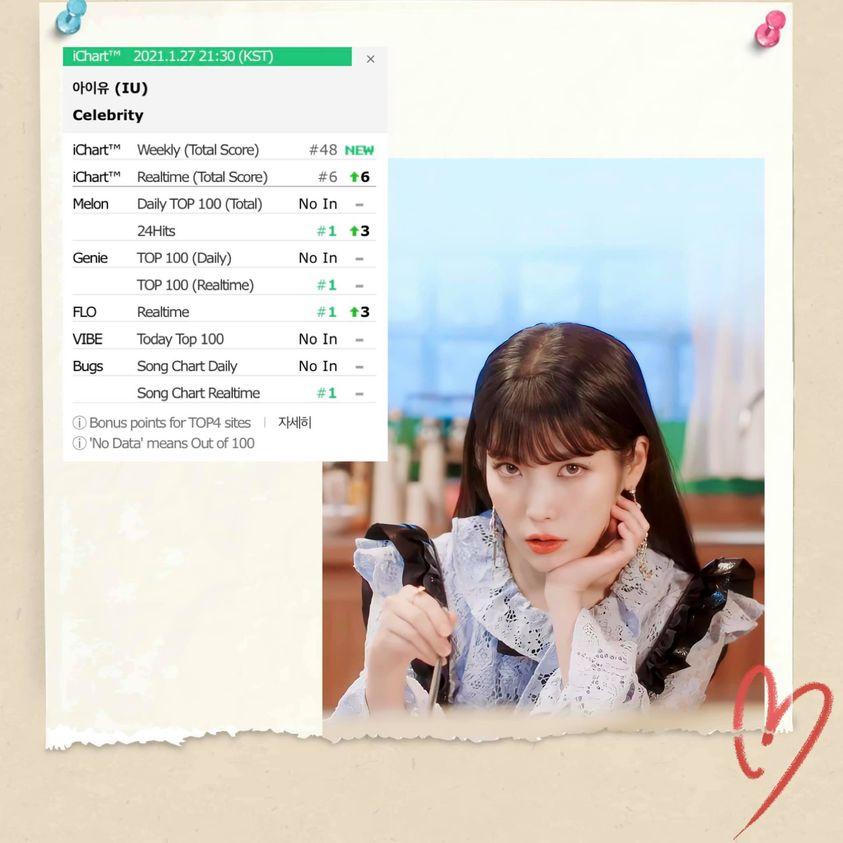 Khi thánh nữ nhạc số trở lại thì BlackPink hay BTS cũng trở thành quá khứ-2