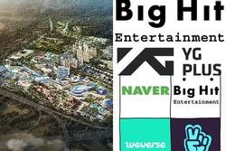 Bitg Hit - Naver - YG cùng lúc đổ tiền xây địa điểm tổ chức concert cỡ đại