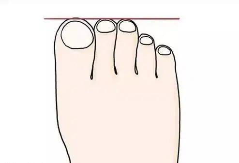 Người sở hữu tướng chân kiểu gì cũng phát tài, đời này không chỉ giàu mà là rất giàu-1