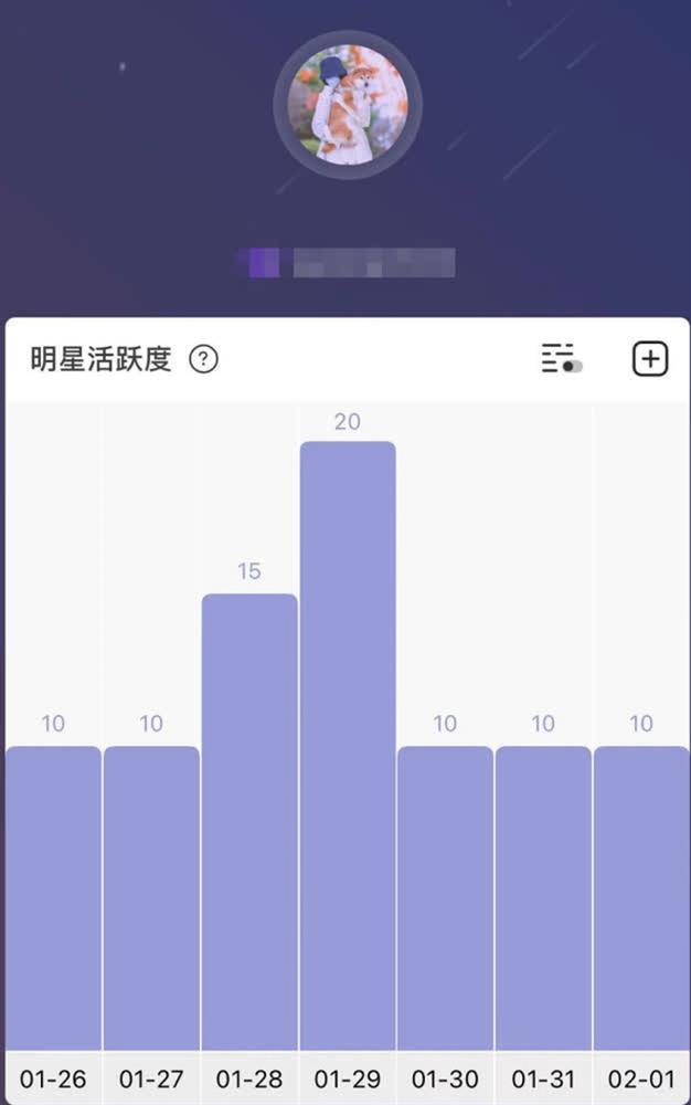 Giữa tin Trịnh Sảng nhảy lầu tự sát, bố ruột có động thái đáng chú ý-5