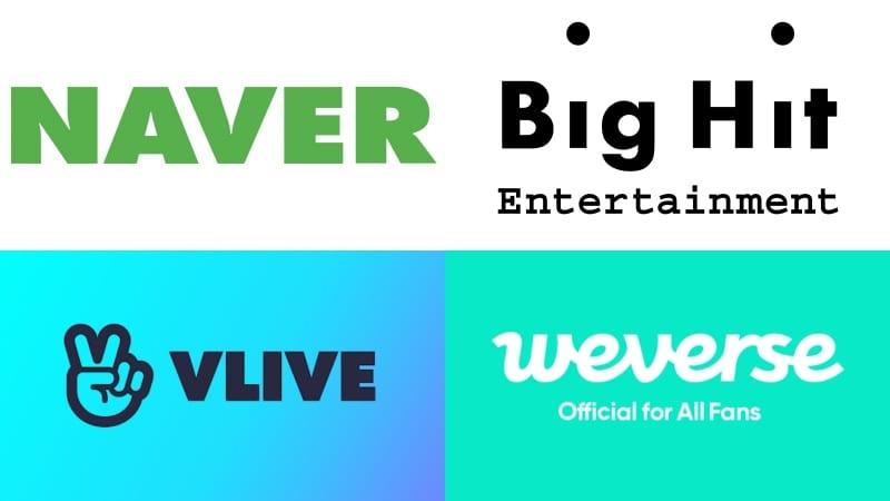 Big Hit bắt tay Universal Music Group, ngày tề tựu các ngôi sao thế giới không còn xa-2