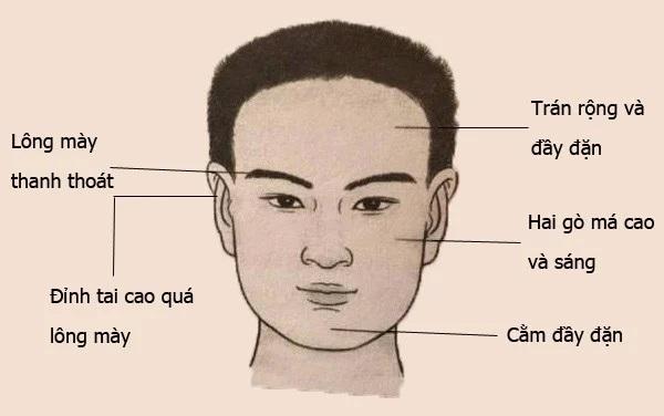 Chọn chồng, cứ thấy nét tướng này là lấy: Sau tuổi 35 nhất định làm quan lớn-2