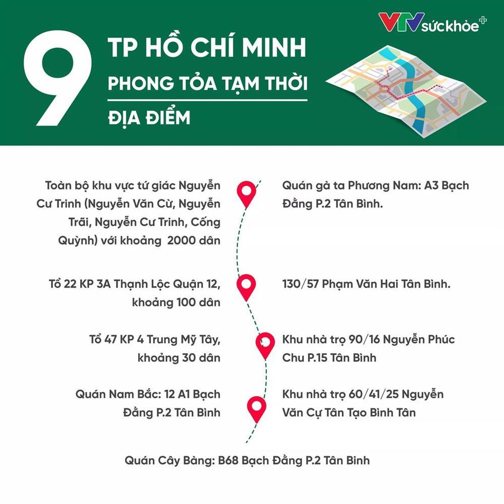 Thủ tướng đồng ý giãn cách xã hội 9 địa điểm dịch tại TP HCM-2