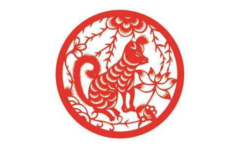 Ngày đẹp, giờ tốt xuất hành năm mới Tân Sửu 2021 cho người tuổi Tuất-4