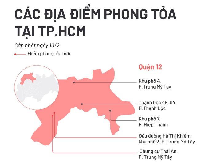 TP.HCM tìm người đến 2 điểm liên quan ca mắc Covid-19-2