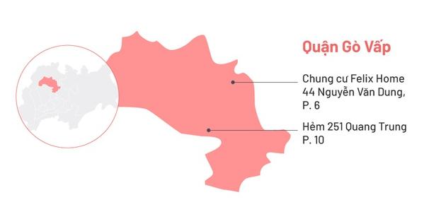 TP.HCM tìm người đến 2 điểm liên quan ca mắc Covid-19-3