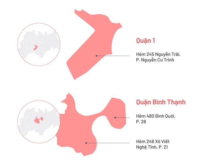 TP.HCM tìm người đến 2 điểm liên quan ca mắc Covid-19-7