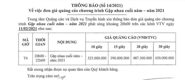 Khán giả phàn nàn khi Táo quân 2021 chèn nhiều quảng cáo, tiết lộ giá mỗi clip-4