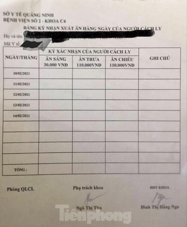 Tỉnh Quảng Ninh nói gì về việc người cách ly phản ánh bị cắt xén bữa ăn?-5