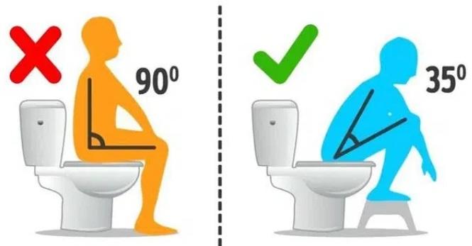 Ngủ dậy buổi sáng cứ làm ngay điều này để phòng bách bệnh, nhất là điều số 2-2