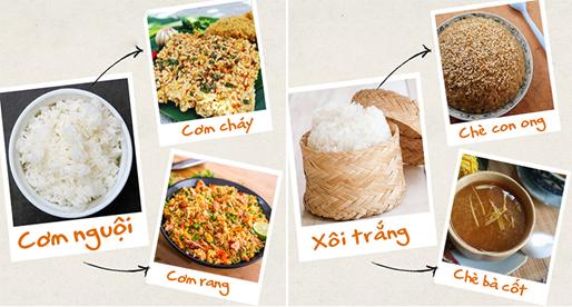 Chiêu bảo quản thực phẩm thừa sau Tết không lo hỏng, đảm bảo an toàn cho sức khỏe-2