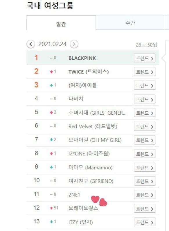 Netizens bỗng phát cuồng ca khúc từ nhóm Idol kém nổi phát hành 4 năm trước-2