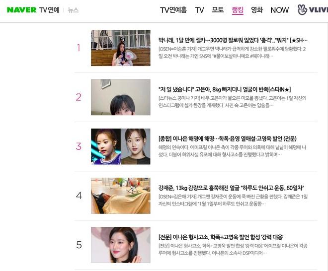 Mỹ nhân Hàn bị tẩy chay vì bắt nạt bạn và bình luận thô tục-2