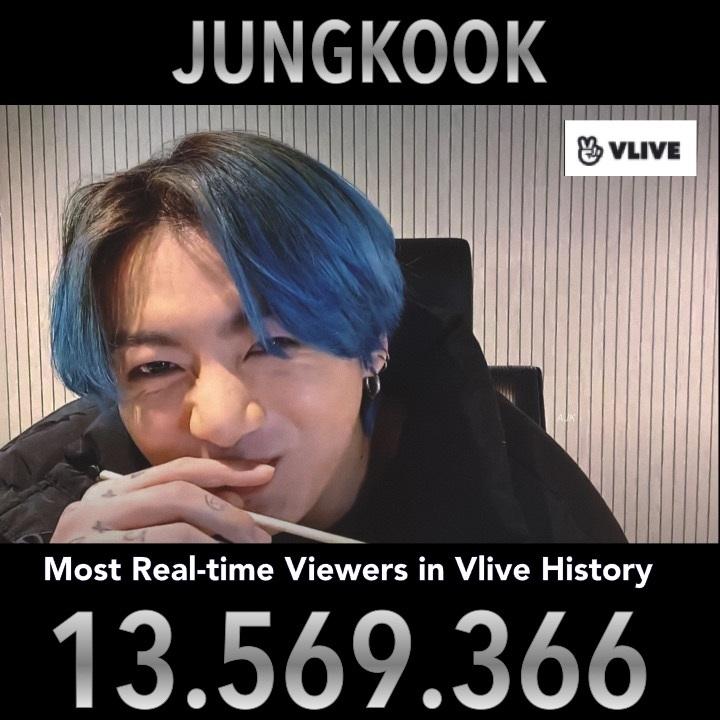 21 thành tích trong 2 tháng đầu năm của Jungkook nghe mà hốt-2