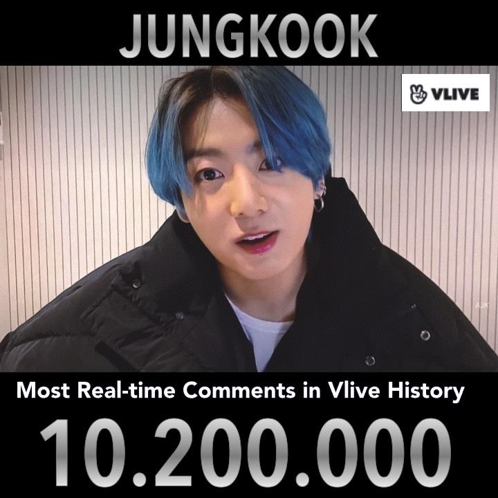 21 thành tích trong 2 tháng đầu năm của Jungkook nghe mà hốt-3