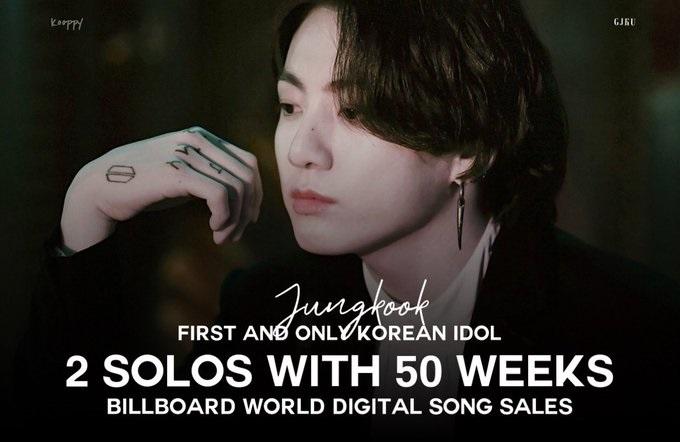 21 thành tích trong 2 tháng đầu năm của Jungkook nghe mà hốt-9
