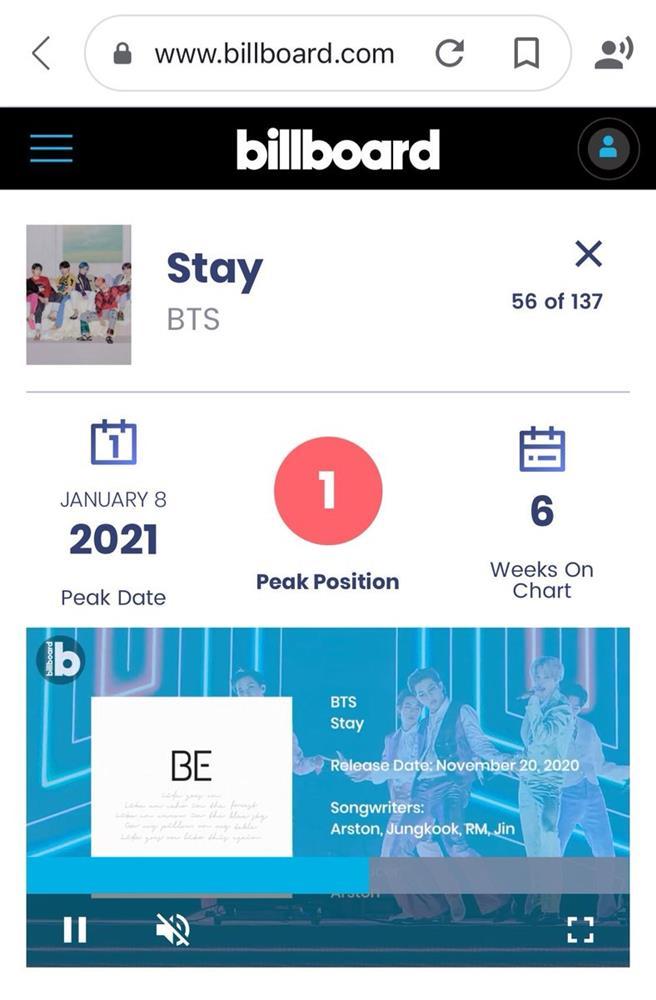 21 thành tích trong 2 tháng đầu năm của Jungkook nghe mà hốt-13