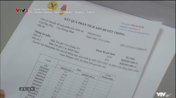 Nhặt sạn phim Hướng Dương Ngược Nắng: Tên nhân vật thay đổi xoành xoạch-1