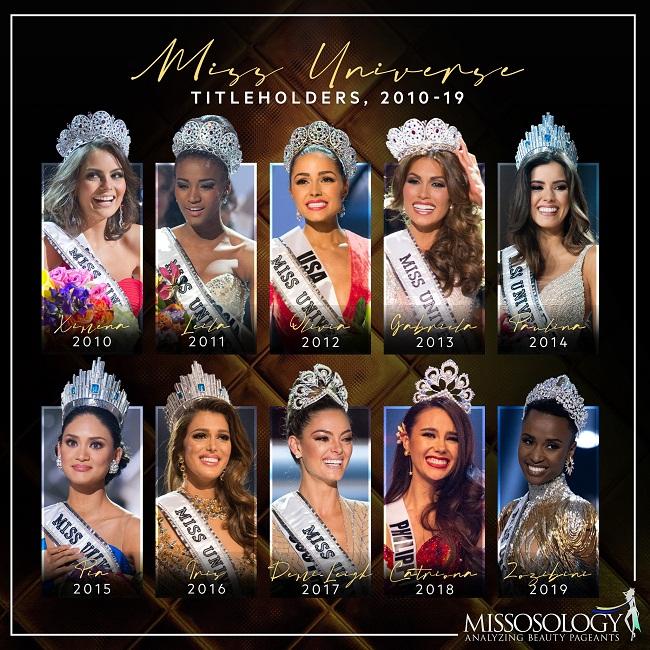 Trước thềm Miss Universe 2020 được tổ chức và mở ra một thập kỷ nhan sắc mới, chuyên trang Missosology vừa đăng ảnh tổng hợp các Hoa hậu Hoàn vũ của thập kỷ qua để cùng khán giả nhìn lại. Trong 10 Hoa hậu Hoàn vũ này, 5 cái tên đầu tiên là nhan sắc thời Donald Trump nắm quyền điều hành Miss Universe Organization. Sau khi ông bán cuộc thi cho công ty WME/IMG để tranh cử Tổng thống Mỹ lần thứ 45, tiêu chí chọn Miss Universe đã được chủ mới thay đổi, bắt đầu từ 2015 tới hiện tại.