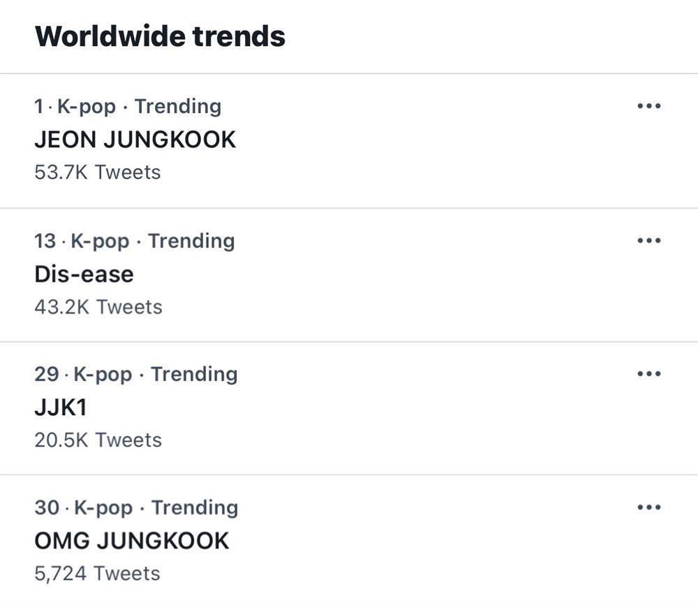 Đăng nhạc giữa đêm, Jungkook on top bá chủ trending toàn cầu-1