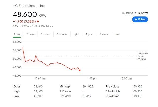 Fan Lisa đe dọa YG khi chứng kiến idol bị coi như sao hạng bét-7