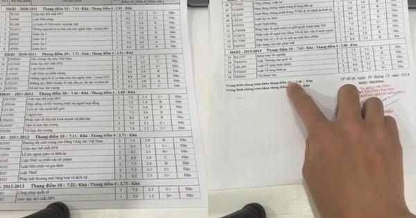 Làm clip cho búp bê uống coca xin vía học giỏi, thành tích học tập Thơ Nguyễn ra sao?-2