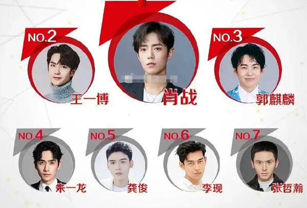 Cung Tuấn sẽ trở thành Tiêu Chiến thứ 2?-4