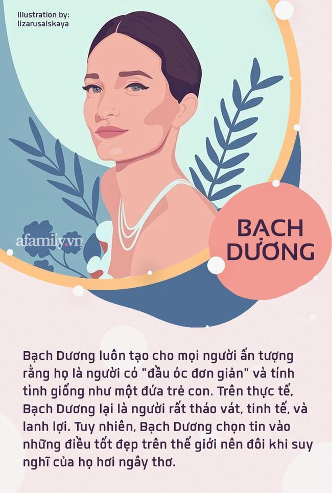 12 cung hoàng đạo và tính cách đặc trưng cực chuẩn