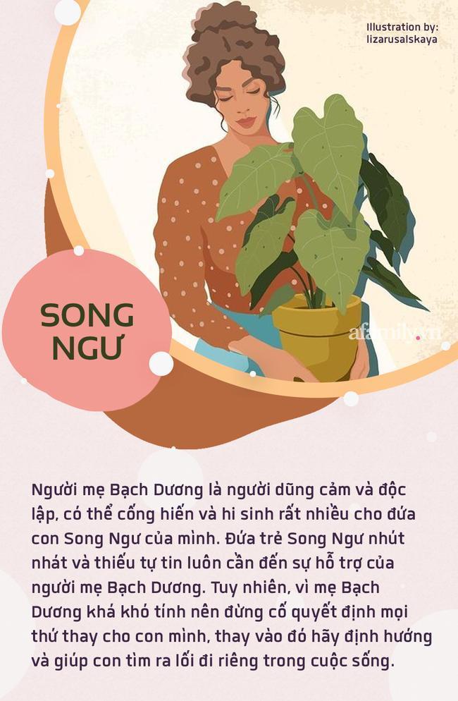 Khám phá tính cách không phải ai cũng biết về 12 cung Hoàng đạo-12