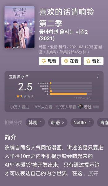 Phim mới của nàng mưa Kim So Hyun liên tiếp bị dập tả tơi-4