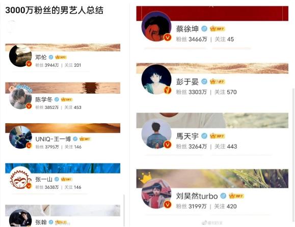 Rộ tin nam đỉnh lưu sắp công khai hẹn hò: Vương Nhất Bác hay Thái Từ Khôn?-2