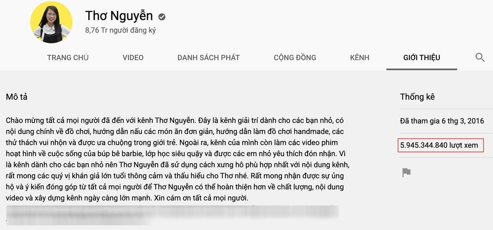 Thơ Nguyễn xóa bớt clip xấu sau buổi làm việc với công an?-4