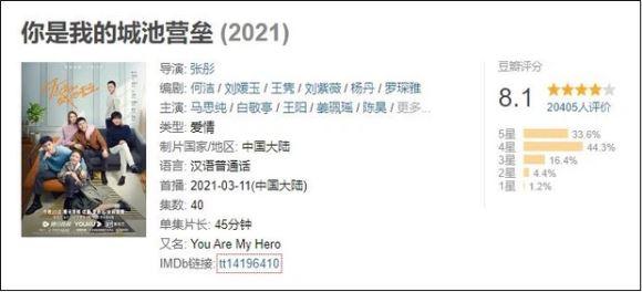 Vừa mở douban, Hậu Duệ Mặt Trời lập tức vượt mặt Cẩm Tâm Tựa Ngọc-1