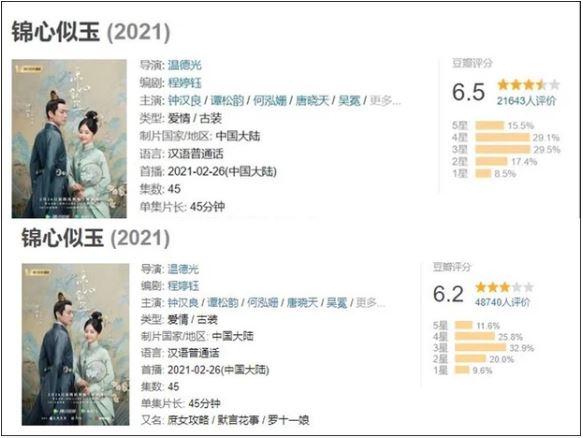 Vừa mở douban, Hậu Duệ Mặt Trời lập tức vượt mặt Cẩm Tâm Tựa Ngọc-6