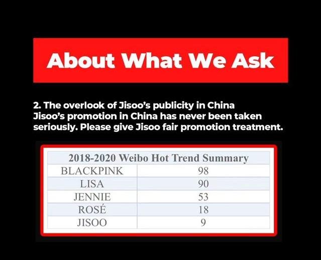 Nói là làm, fan Jisoo gửi luôn 6 xe tải tới trụ sở YG đòi công lý-7