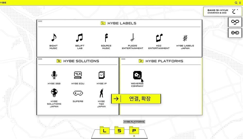 Netizens ngả mũ trước BTS khi chứng kiến HYPE CORPORATION bành trướng-2