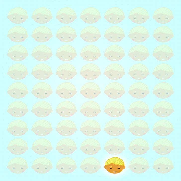 Thử tài tinh mắt: Mất bao nhiêu giây để tìm ra điểm khác biệt trong bức hình này?-13