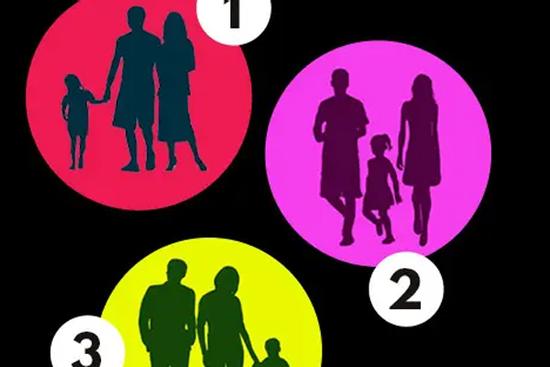 Theo bạn, bức tranh nào không phải là một gia đình?