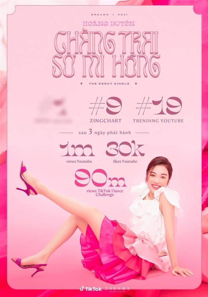 Tân binh hoa sen Hoàng Duyên vướng nghi án đạo nhạc phim Hàn nổi tiếng?-4