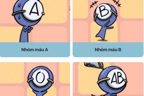 Kẻ nào ngốc nhất: Lựa chọn tiết lộ tính cách của bạn khi đối mặt với khó khăn?-2