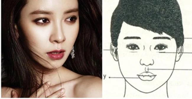 5 nét tướng vượng tài đắc lộc, ăn tiêu cả đời không hết của, sinh ra mặc định trên đỉnh giàu sang-1