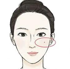 Người sở hữu nốt ruồi ở những bộ phận này thường có khả năng kiếm tiền siêu phàm-2