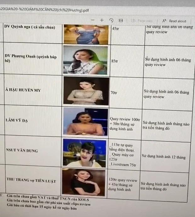 Xôn xao bảng giá cát xê đóng quảng cáo của 13 sao Việt đình đám-2