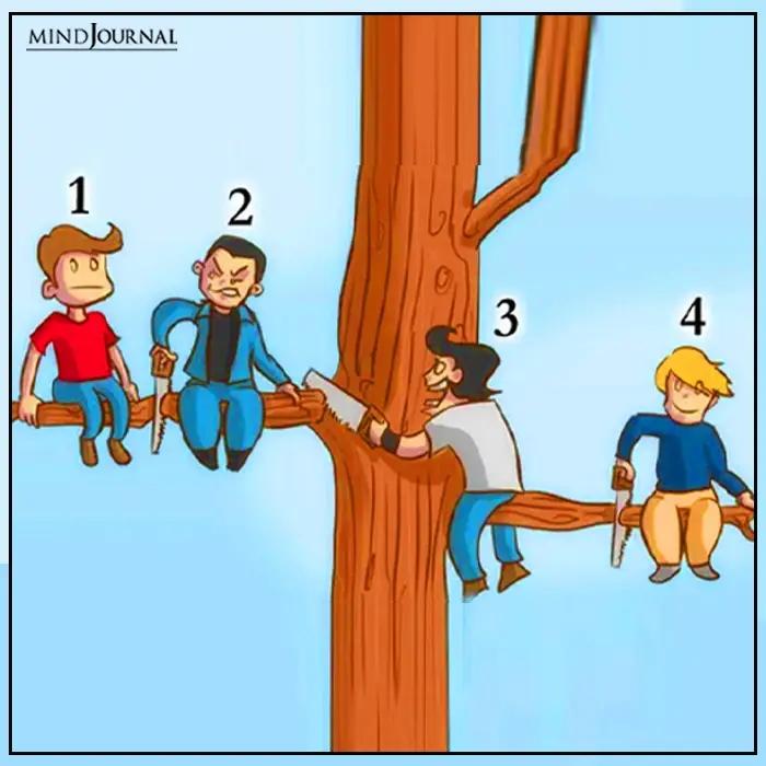 Kẻ nào ngốc nhất: Lựa chọn tiết lộ tính cách của bạn khi đối mặt với khó khăn?-1