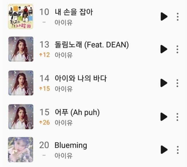 6 singles cũ mèm của IU rồng rắn ngoi lên, hit 10 năm kèn cựa siêu phẩm mới-2