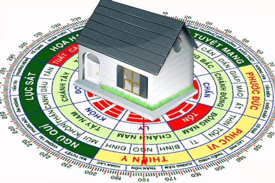 Những dấu hiệu cho thấy dù nhà có cũ đến mấy cũng không nên bán đi kẻo mất lộc