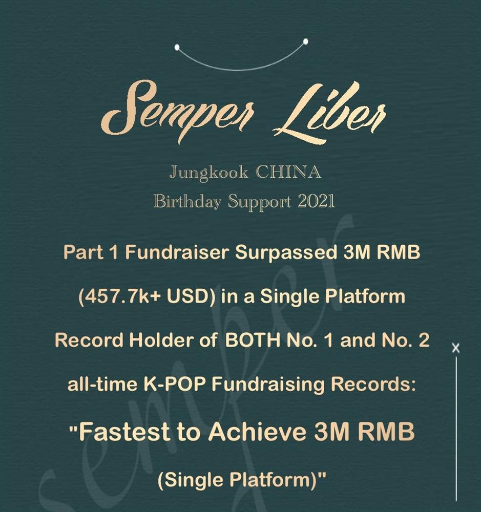 Hết hồn chim én nghe số tiền fan Trung gây quỹ Jungkook BTS-5