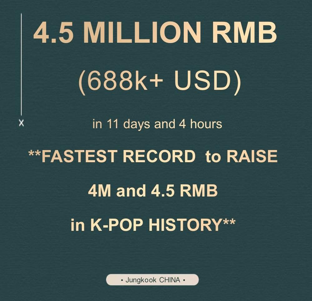 Hết hồn chim én nghe số tiền fan Trung gây quỹ Jungkook BTS-7