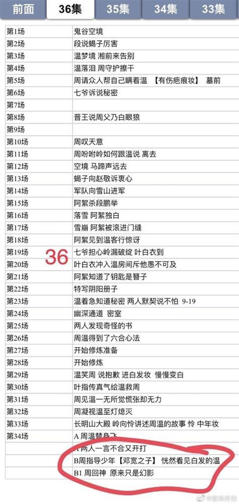 Sơn Hà Lệnh và cái kết toàn những cú lừa, cảnh quay đắt giá thì cắt bỏ!-1