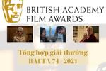 'Sương sương' các giải BAFTA danh vọng trước thềm Oscars danh giá